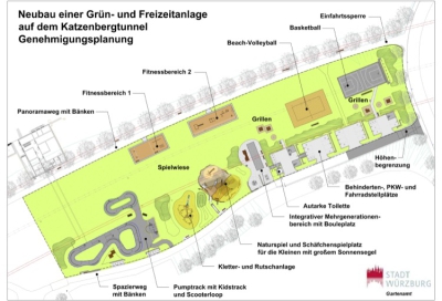 Genehmigter Gestaltungsplan des Grün- und Freizeitgeländes auf dem Katzenbergtunnel. Quelle: Thorsten del Boca-Boers und Friederike Reiser-Dobler, Gartenamt